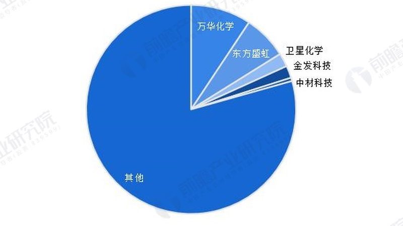阻燃改性塑料：关键材料解析及其应用**