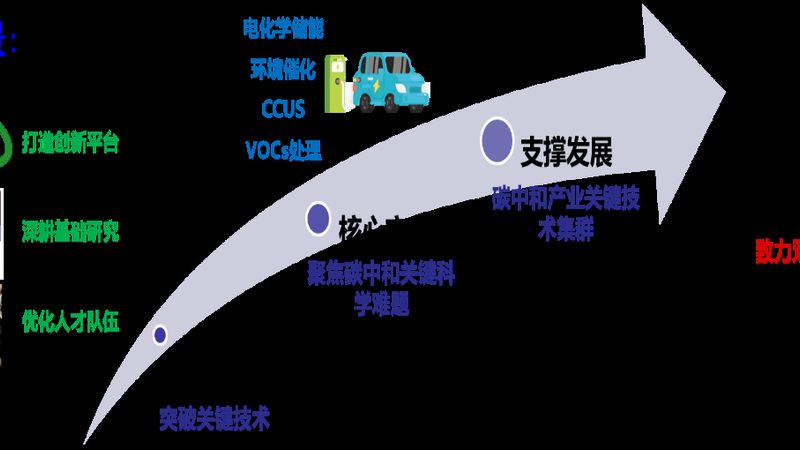 纺织印染消泡剂哪家好